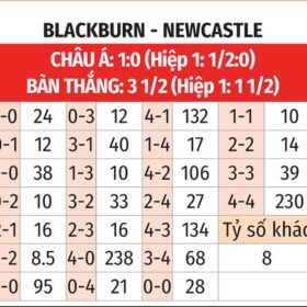 ph n t ch tr n u blackburn rovers vs newca 86238 1708914414952