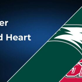 Sacred Heart Pioneers and Wagner Seahawks