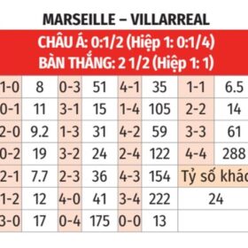 marseille vs villarre 92793 1709654905055