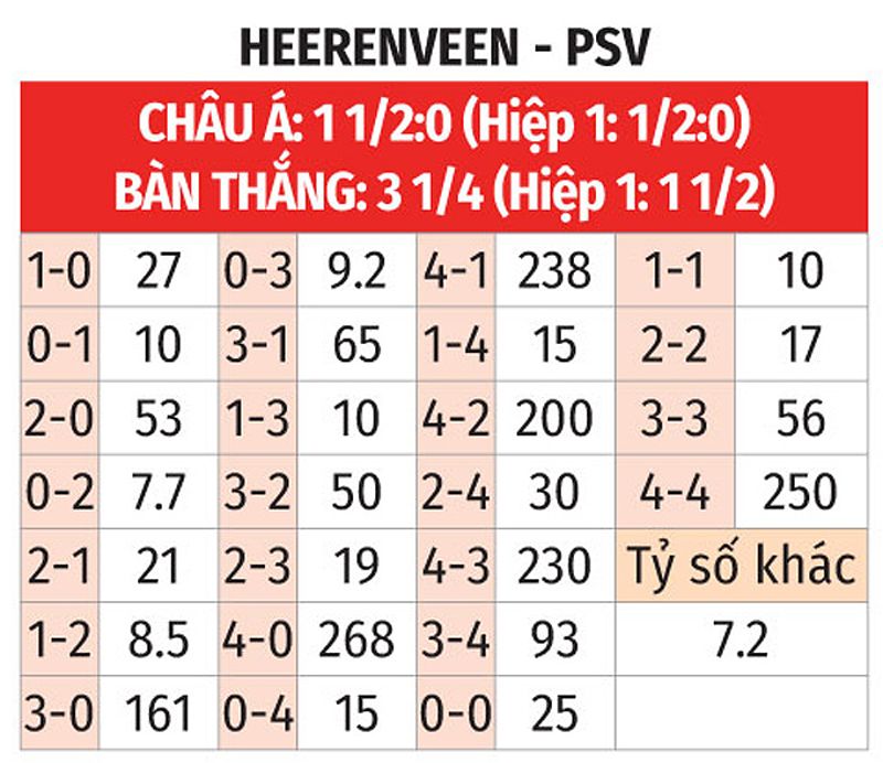 ph n t ch phong v d o n t 114292 1713928711934