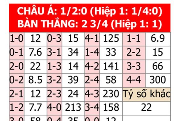 ph n t ch tr n u monza vs napoli 109325 1712457984932